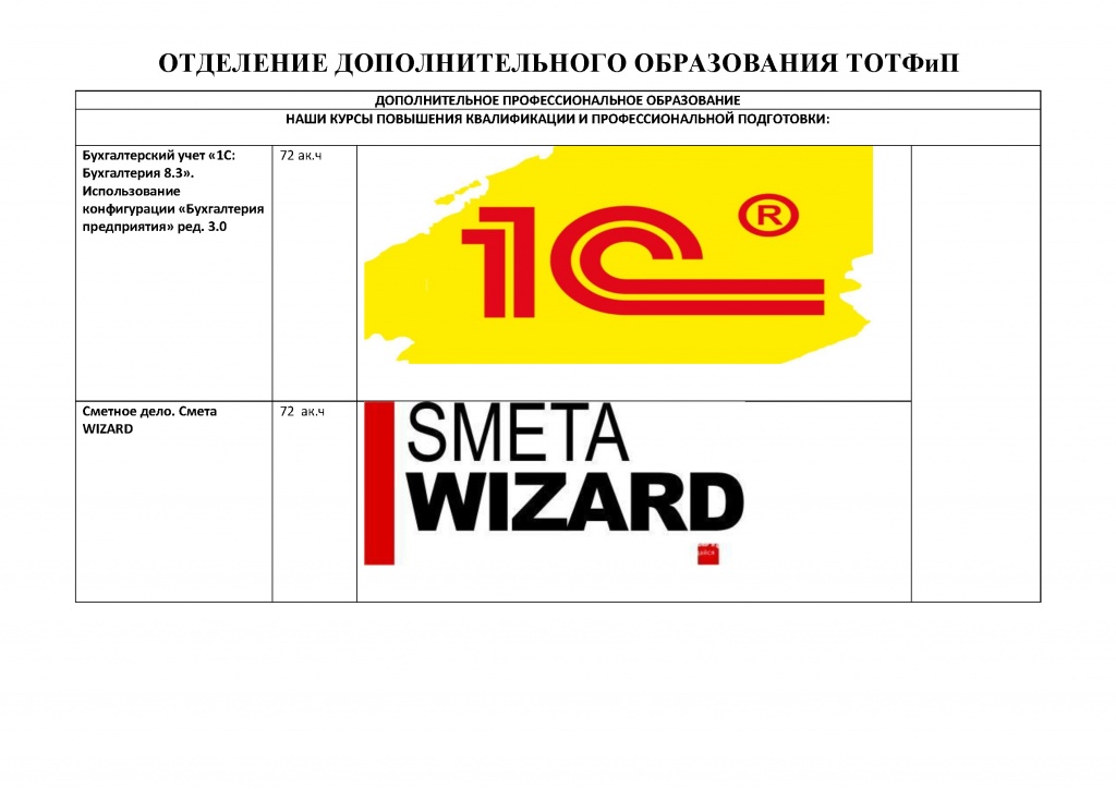 ОТДЕЛЕНИЕ ДОПОЛНТЬЕЛЬНОГО ОБРАЗОВАНИЯ ТОТФиП_Страница_1.jpg